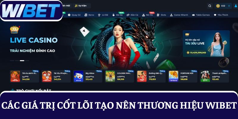 giá trị cốt lõi tạo nên thương hiệu WIBET