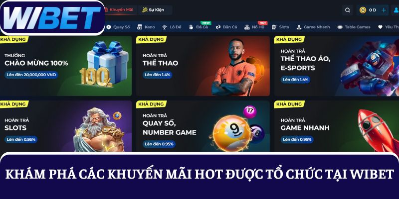 Top các khuyến mãi siêu hot WIBET